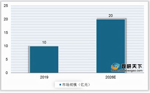 幸巴燕窝最新动态：调查进展、影响评估及消费者应对策略全解析