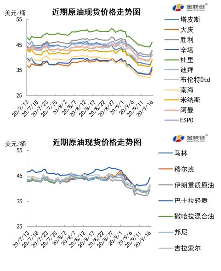 2023年钦州燕窝场价格行情及影响因素分析