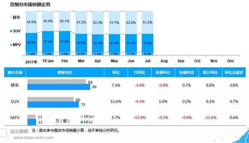 燕窝品质与价格解析：优劣对比及市场行情一览