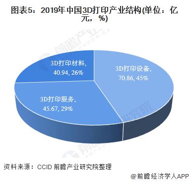 2023年进口燕窝价格一览：不同与等级的燕窝市场行情及购买指南