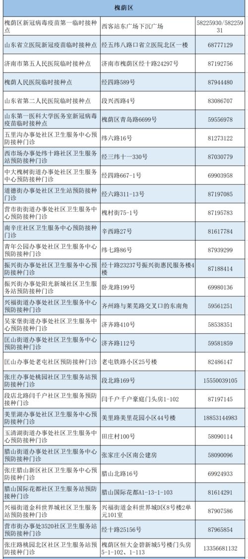 2021年最新代言名单及合作盘点