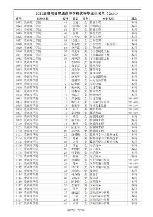 2021年最新代言名单及合作盘点