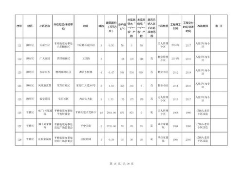 2021年最新代言名单及合作盘点