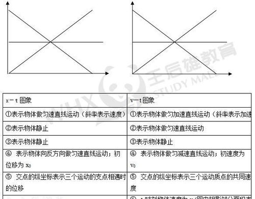 三至五克燕窝分量解析：如何准确称量与使用