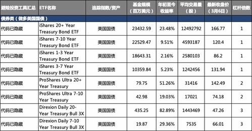 '尼西亚燕窝价格解析：最新市场行情及单个燕窝售价指南'