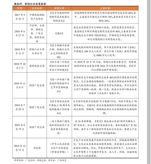 '精选燕窝正品价格一览：各规格正品燕窝多少钱一盒详表'