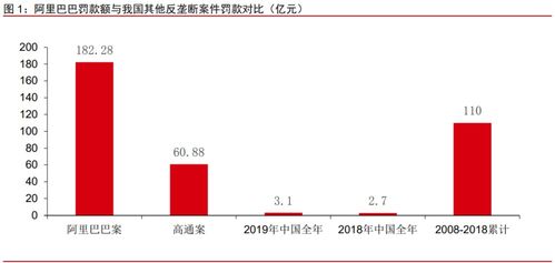 燕窝价格揭秘：真实成本、市场行情与真假鉴别指南