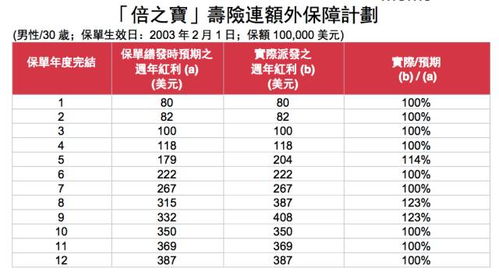 '揭秘燕窝成本价：市场真实价格与性价比分析'