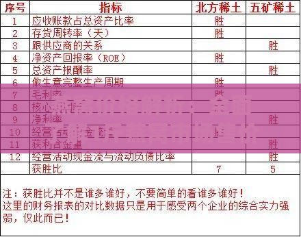 燕窝价格解析：全面了解1斤燕窝市场售价与影响因素