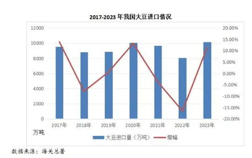 揭秘印尼燕窝：深入解析其成本价与市场行情