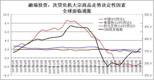 揭秘印尼燕窝：深入解析其成本价与市场行情