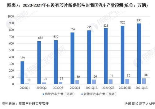 揭秘印尼燕窝：深入解析其成本价与市场行情