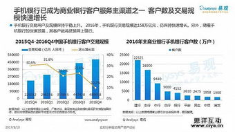 揭秘印尼燕窝：深入解析其成本价与市场行情