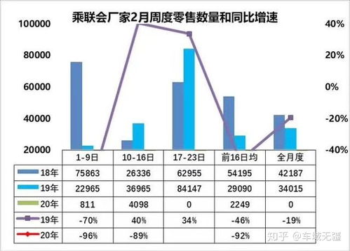 马来燕窝价格一览：批发与零售市场全面解析