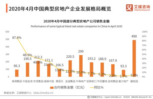 燕窝禧燕价格一览：高品质燕窝市场行情分析