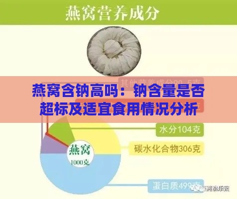 燕窝含钠高吗：钠含量是否超标及适宜食用情况分析