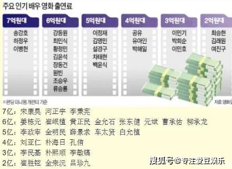 冰糖燕窝价格一览：不同、规格及购买渠道的详细对比分析