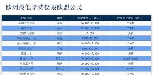 燕窝每100克包含片数及重量换算指南：全面解析燕窝计量与购买攻略