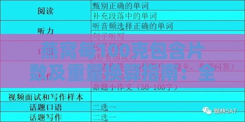 燕窝每100克包含片数及重量换算指南：全面解析燕窝计量与购买攻略