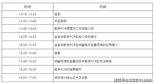 燕窝每100克包含片数及重量换算指南：全面解析燕窝计量与购买攻略