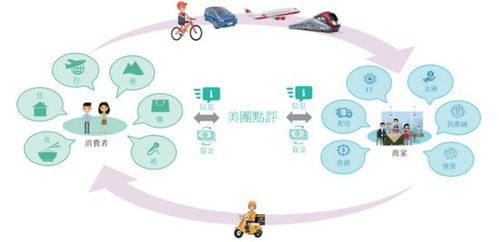 '探究100克燕窝中包含的精准片数：燕窝片数解析'