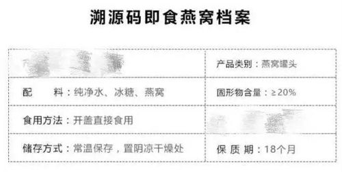 广州即食燕窝多少钱一瓶价格：最新市场行情调查分析