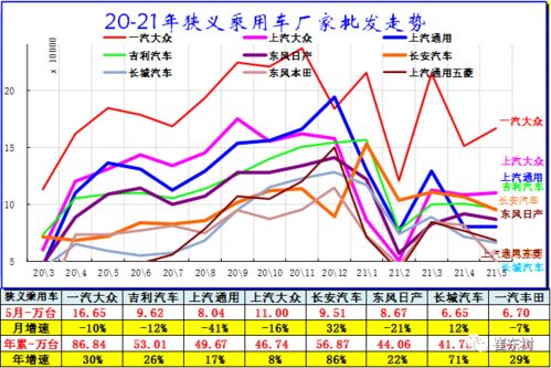 马来西亚顶级燕窝市场价格分析及价格走势解读